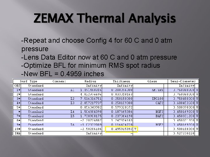 ZEMAX Thermal Analysis -Repeat and choose Config 4 for 60 C and 0 atm ZEMAX Thermal Analysis -Repeat and choose Config 4 for 60 C and 0 atm