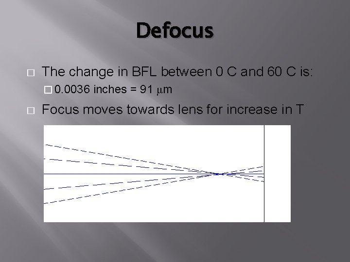 Defocus � The change in BFL between 0 C and 60 C is: � Defocus � The change in BFL between 0 C and 60 C is: �