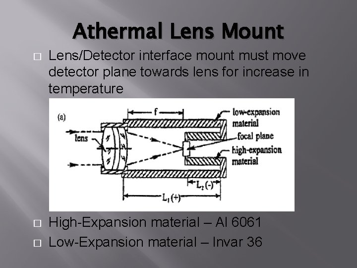 Athermal Lens Mount � Lens/Detector interface mount must move detector plane towards lens for Athermal Lens Mount � Lens/Detector interface mount must move detector plane towards lens for