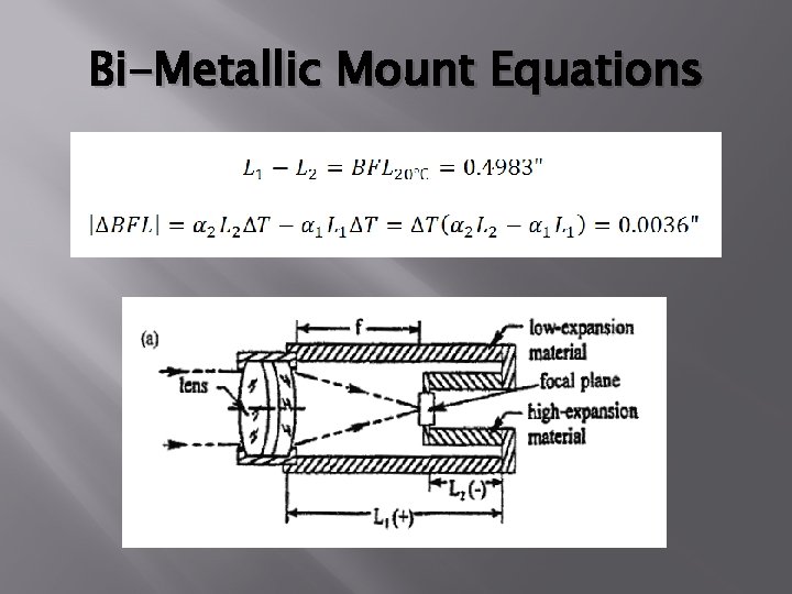 Bi-Metallic Mount Equations Bi-Metallic Mount Equations