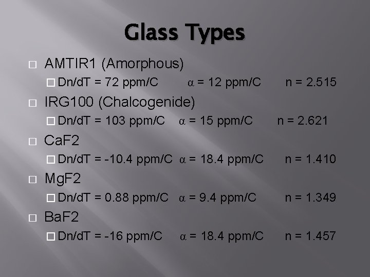 Glass Types � AMTIR 1 (Amorphous) � Dn/d. T = 72 ppm/C � α Glass Types � AMTIR 1 (Amorphous) � Dn/d. T = 72 ppm/C � α