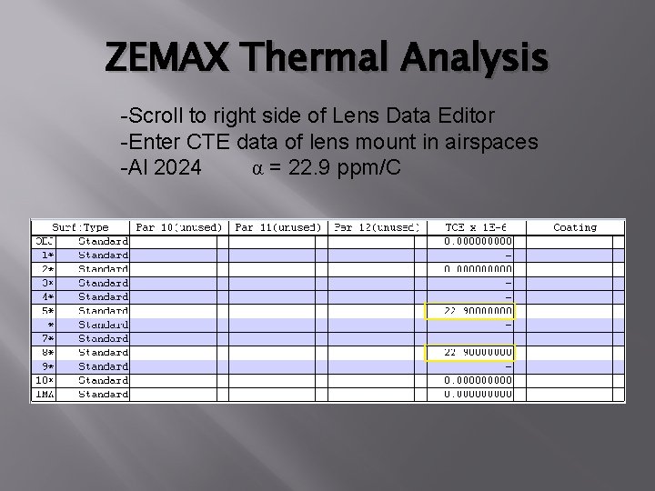 ZEMAX Thermal Analysis -Scroll to right side of Lens Data Editor -Enter CTE data ZEMAX Thermal Analysis -Scroll to right side of Lens Data Editor -Enter CTE data