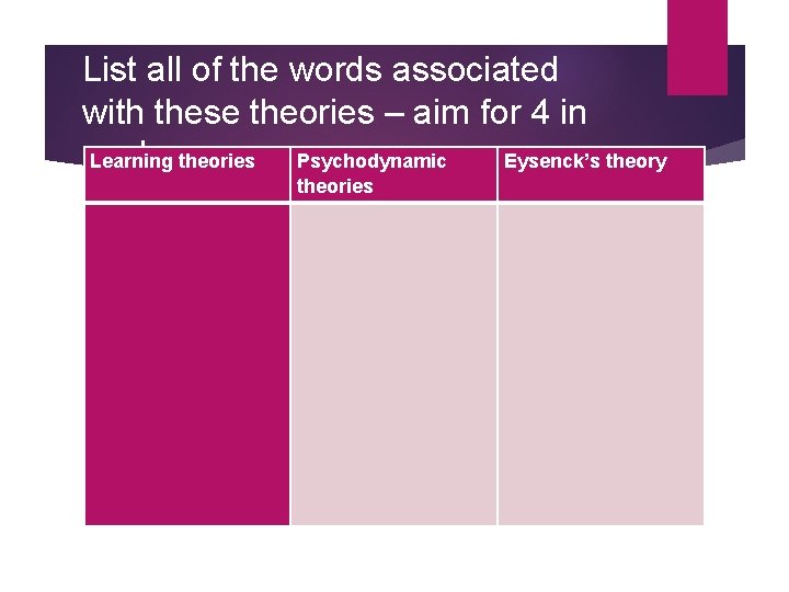 List all of the words associated with these theories – aim for 4 in List all of the words associated with these theories – aim for 4 in