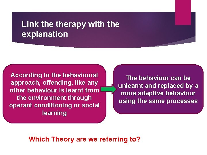 Link therapy with the explanation According to the behavioural approach, offending, like any other Link therapy with the explanation According to the behavioural approach, offending, like any other