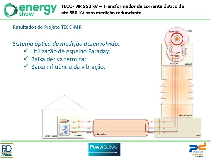 TECO-MR 550 k. V – Transformador de corrente óptico de até 550 k. V