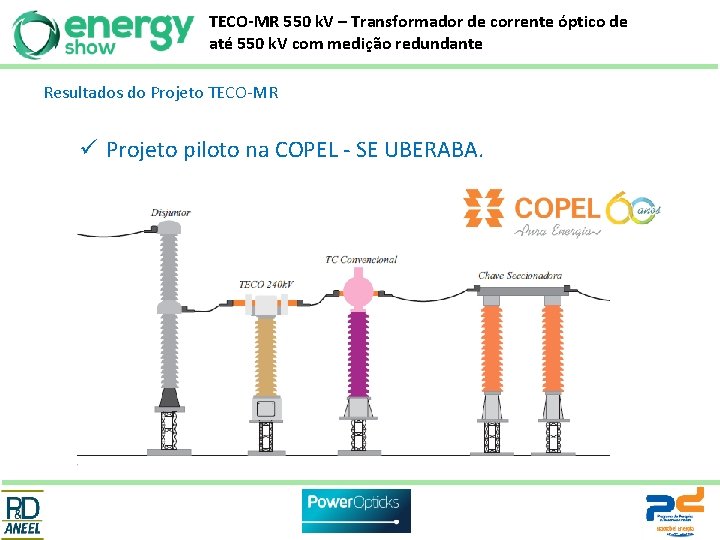 TECO-MR 550 k. V – Transformador de corrente óptico de até 550 k. V