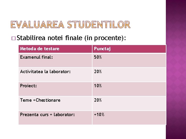 � Stabilirea notei finale (in procente): Metoda de testare Punctaj Examenul final: 50% Activitatea