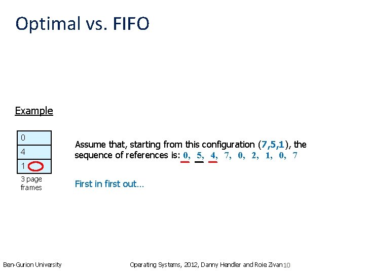 Optimal vs. FIFO Example 0 4 Assume that, starting from this configuration (7, 5,