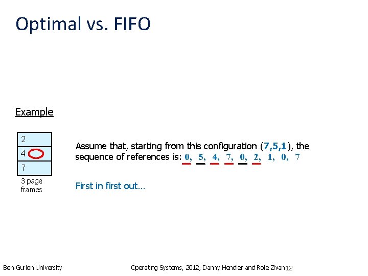 Optimal vs. FIFO Example 2 4 Assume that, starting from this configuration (7, 5,
