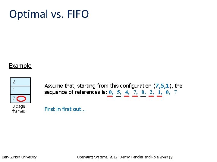 Optimal vs. FIFO Example 2 1 Assume that, starting from this configuration (7, 5,
