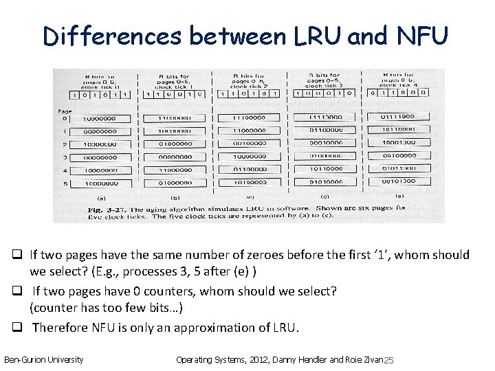 Differences between LRU and NFU q If two pages have the same number of