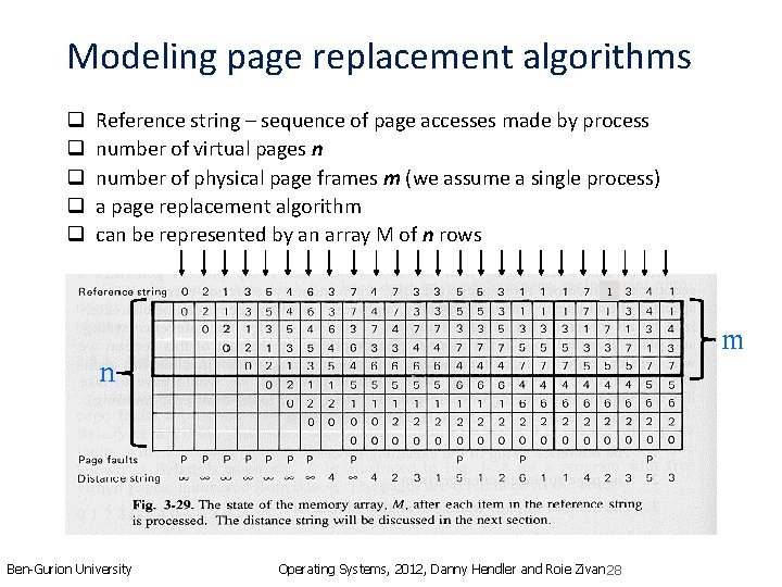 Modeling page replacement algorithms q q q Reference string – sequence of page accesses