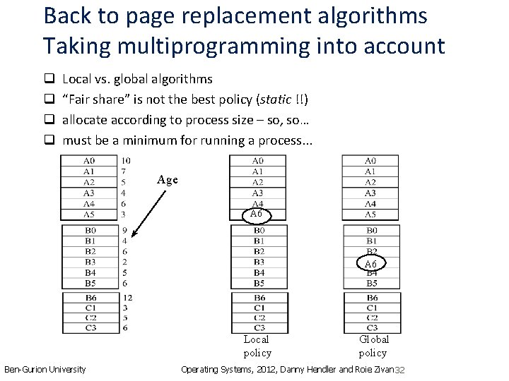 Back to page replacement algorithms Taking multiprogramming into account q q Local vs. global