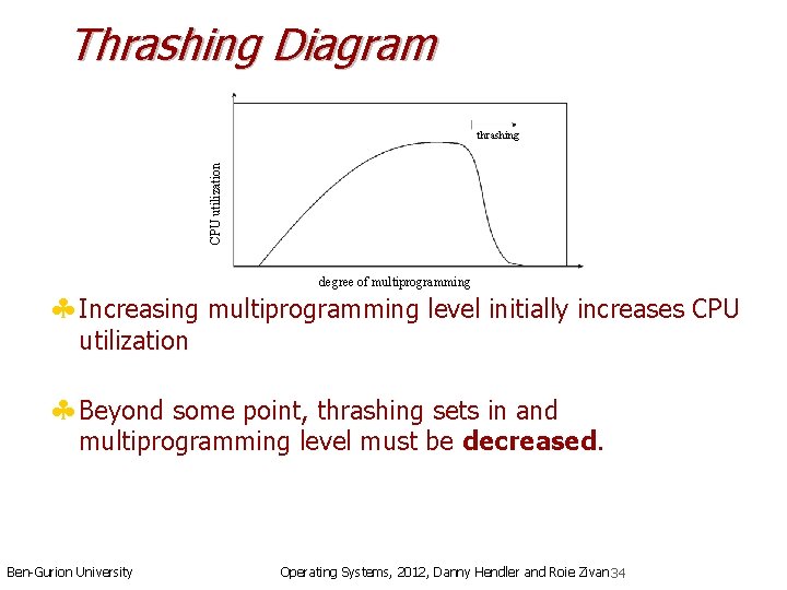 Thrashing Diagram CPU utilization thrashing degree of multiprogramming § Increasing multiprogramming level initially increases
