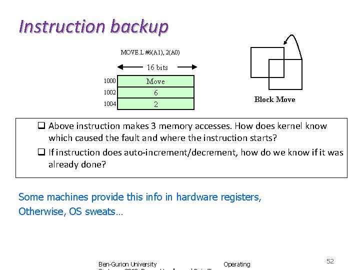 Instruction backup MOVE. L #6(A 1), 2(A 0) 16 bits 1000 1002 1004 Move