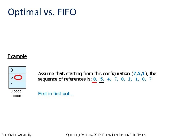 Optimal vs. FIFO Example 0 5 Assume that, starting from this configuration (7, 5,