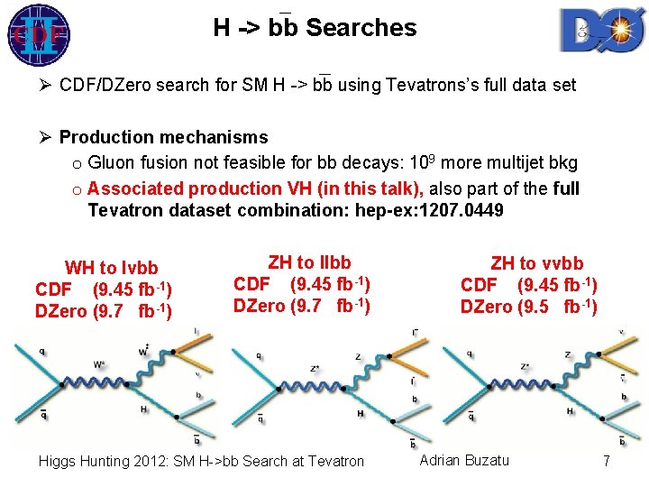 Low Mass Higgs Search With H Decay