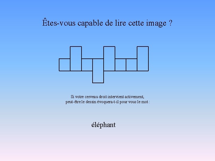 Êtes-vous capable de lire cette image ? Si votre cerveau droit intervient activement, peut-être Êtes-vous capable de lire cette image ? Si votre cerveau droit intervient activement, peut-être