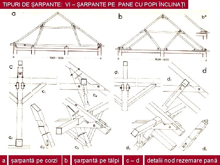 TIPURI DE ȘARPANTE: VI – ȘARPANTE PE PANE CU POPI ÎNCLINAȚI a șarpantă pe