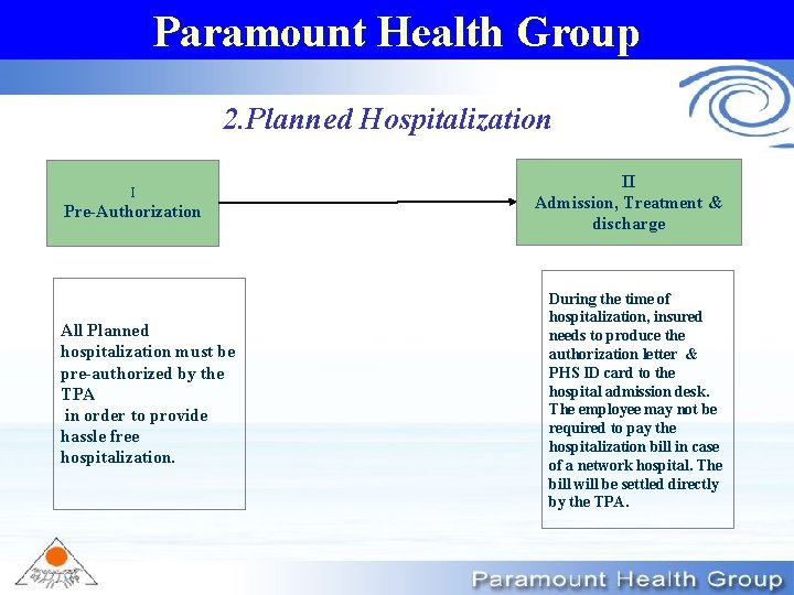 Paramount Health Group 2. Planned Hospitalization I Pre-Authorization All Planned hospitalization must be pre-authorized