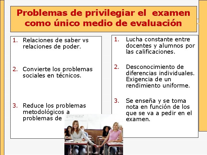 Problemas de privilegiar el examen como único medio de evaluación 1. Relaciones de saber
