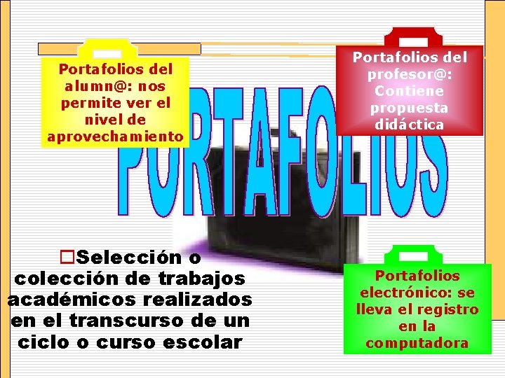 Portafolios del alumn@: nos permite ver el nivel de aprovechamiento o. Selección o colección