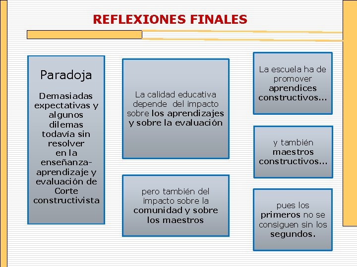 REFLEXIONES FINALES Paradoja Demasiadas expectativas y algunos dilemas todavía sin resolver en la enseñanzaaprendizaje
