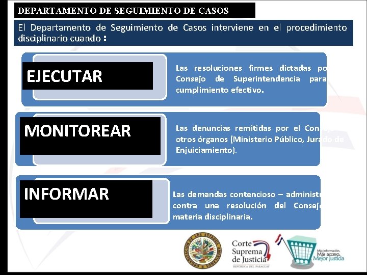 DEPARTAMENTO DE SEGUIMIENTO DE CASOS El Departamento de Seguimiento de Casos interviene en el