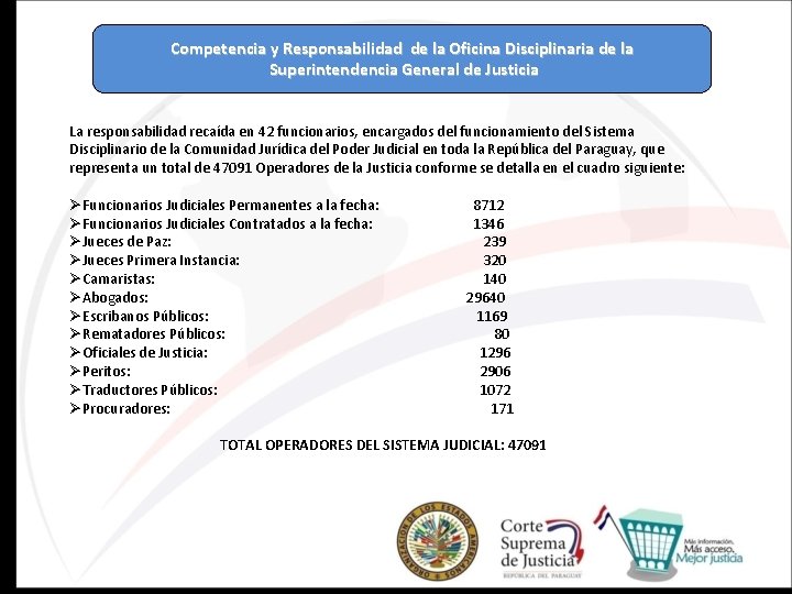 Competencia y Responsabilidad de la Oficina Disciplinaria de la Superintendencia General de Justicia La