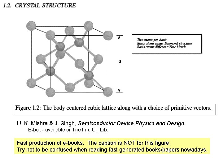 U. K. Mishra & J. Singh, Semiconductor Device Physics and Design E-book available on