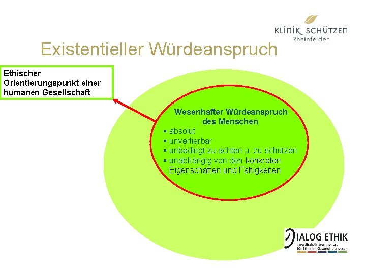 Existentieller Würdeanspruch Ethischer Orientierungspunkt einer humanen Gesellschaft Wesenhafter Würdeanspruch des Menschen § absolut §