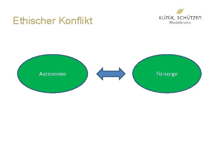 Ethischer Konflikt Autonomie Fürsorge 