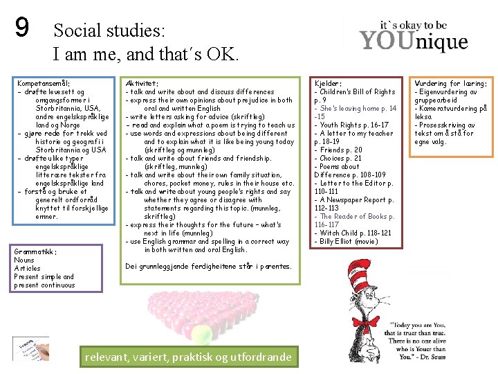 9 Social studies: I am me, and that´s OK. Kompetansemål: - drøfte levesett og