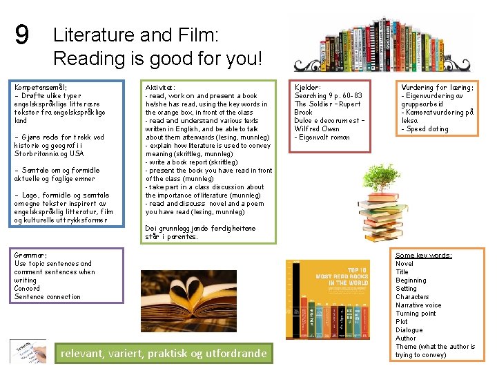 9 Literature and Film: Reading is good for you! Kompetansemål: - Drøfte ulike typer