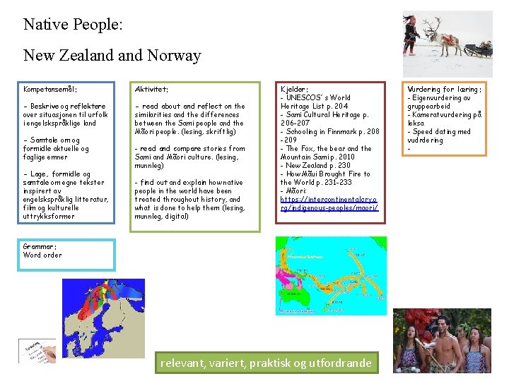 Native People: New Zealand Norway Kompetansemål: Aktivitet: - Beskrive og reflektere over situasjonen til