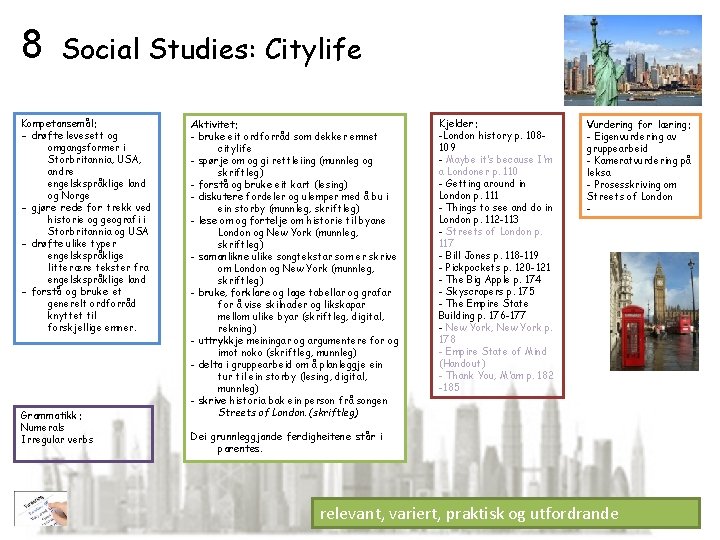 8 Social Studies: Citylife Kompetansemål: - drøfte levesett og omgangsformer i Storbritannia, USA, andre