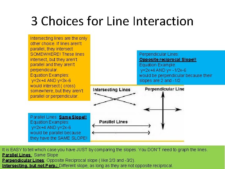 3 Choices for Line Interaction Intersecting lines are the only other choice. If lines