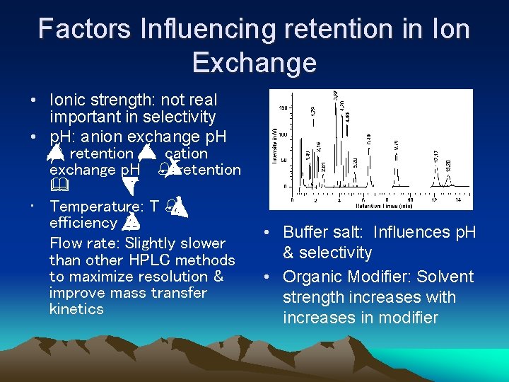 Factors Influencing retention in Ion Exchange • Ionic strength: not real important in selectivity