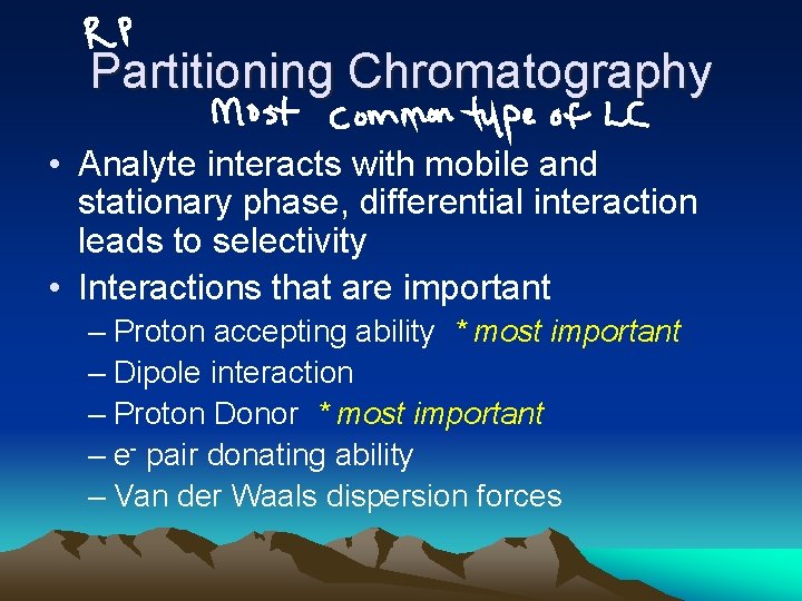 Partitioning Chromatography • Analyte interacts with mobile and stationary phase, differential interaction leads to