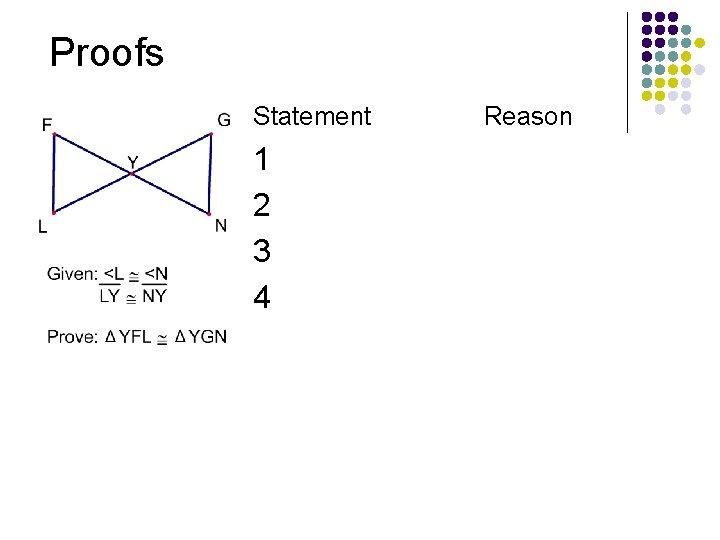 Proofs Statement 1 2 3 4 Reason 