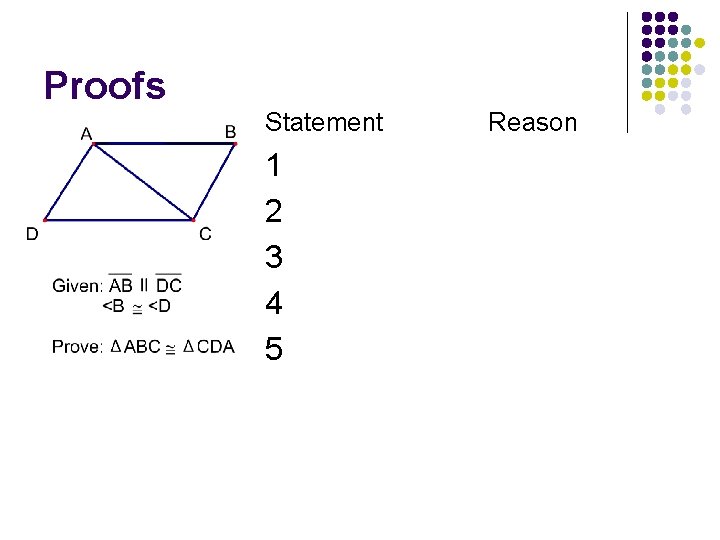 Proofs Statement 1 2 3 4 5 Reason 