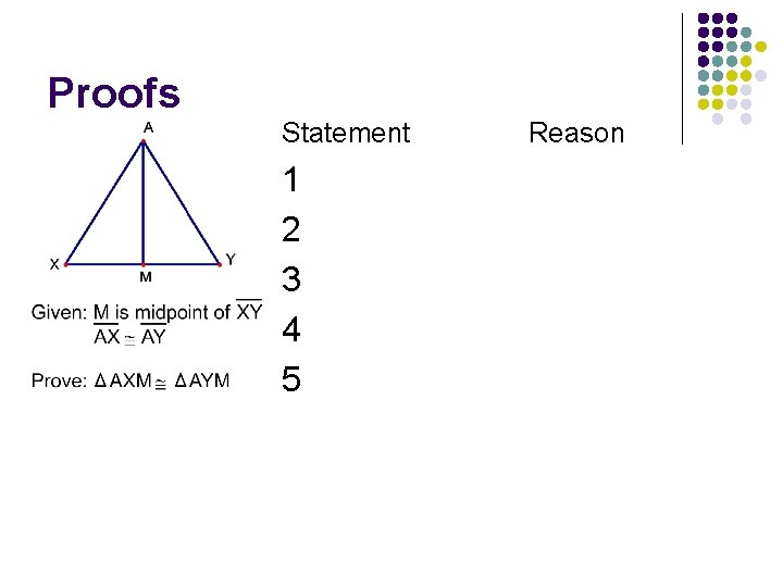 Proofs Statement 1 2 3 4 5 Reason 
