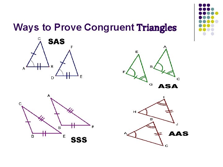 Ways to Prove Congruent Triangles 