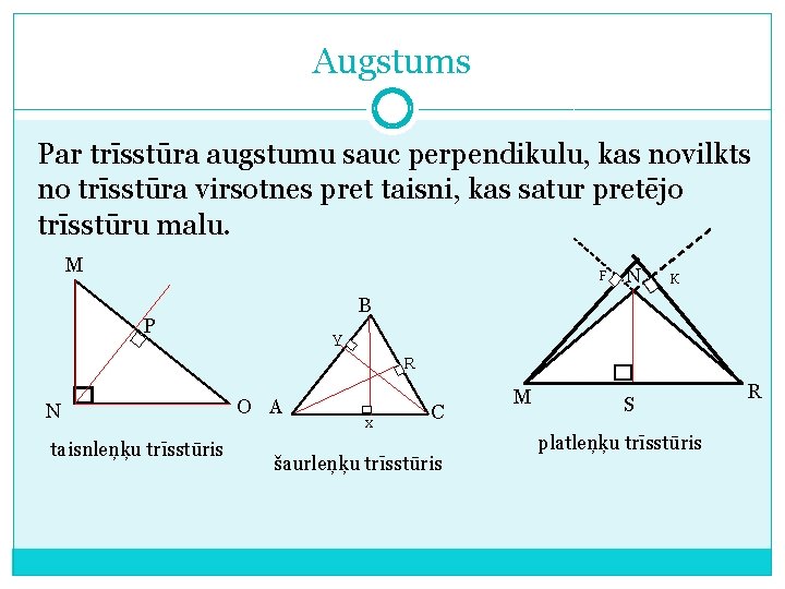 Augstums Par trīsstūra augstumu sauc perpendikulu, kas novilkts no trīsstūra virsotnes pret taisni, kas