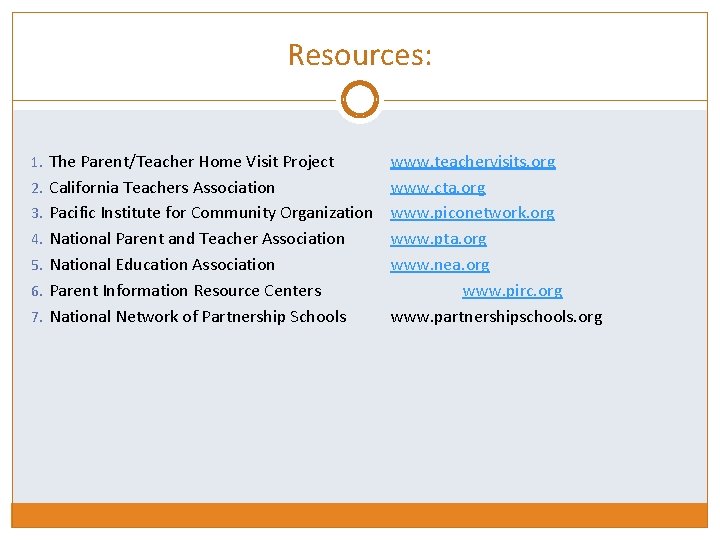 Resources: 1. The Parent/Teacher Home Visit Project 2. 3. 4. 5. 6. 7. www.