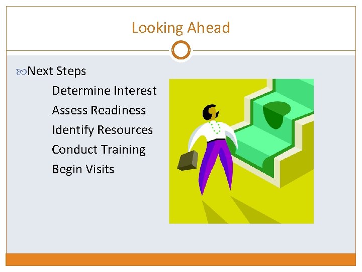 Looking Ahead Next Steps Determine Interest Assess Readiness Identify Resources Conduct Training Begin Visits