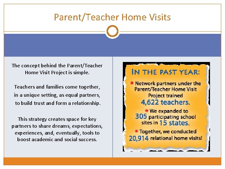 Parent/Teacher Home Visits The concept behind the Parent/Teacher Home Visit Project is simple. Teachers