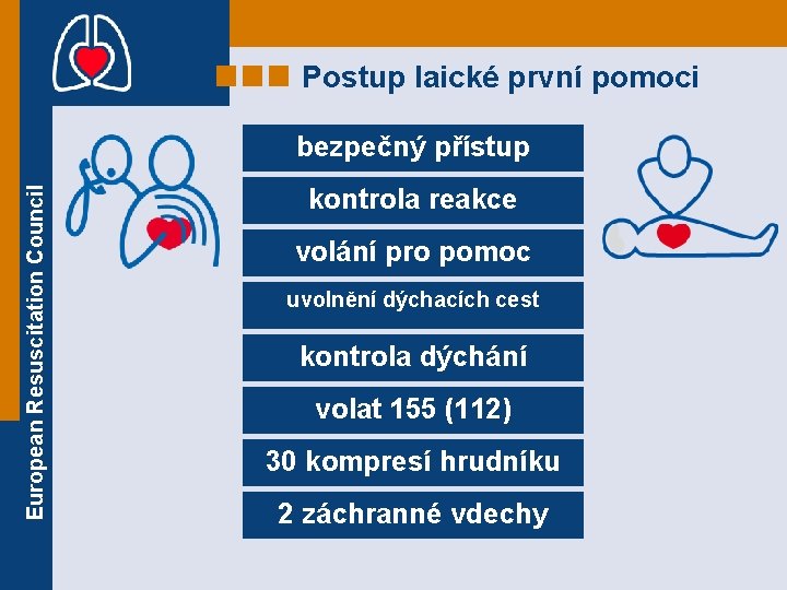 Postup laické první pomoci European Resuscitation Council bezpečný přístup kontrola reakce volání pro pomoc