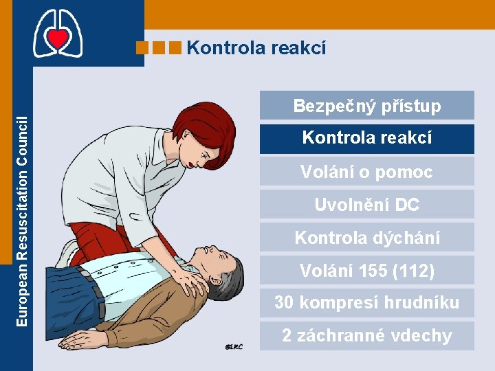 Kontrola reakcí European Resuscitation Council Bezpečný přístup Kontrola reakcí Volání o pomoc Uvolnění DC