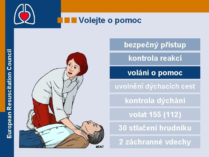 Volejte o pomoc European Resuscitation Council bezpečný přístup kontrola reakcí volání o pomoc uvolnění